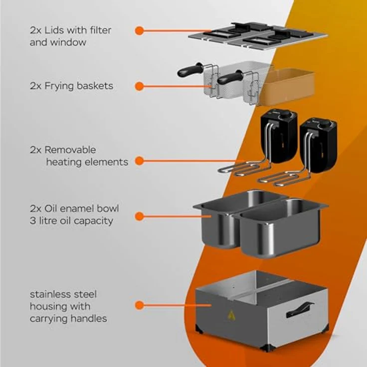 TurboTronic by Z-Line Kaltzonenfritteuse TT-DF2, 3600 W, Pommes & Snacks Friteuse/Fritöse Edelstahl DualZone, 220-240V Steckdosenbetrieb – Bild 4