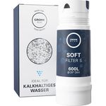 Grohe Blue Filter S-Size, Wasserfilter mit 600L Kapazität und 5-facher Filtration, blau