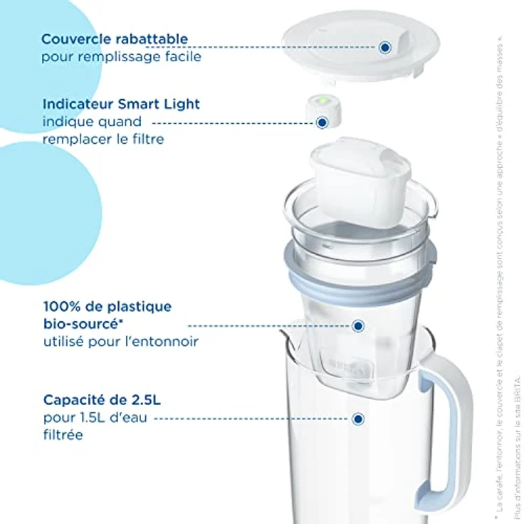 BRITA Karaffe aus blauem Glas (2,5 l) mit 1 x BRITA MAXTRA PRO All-in-1 Filterkartusche - reduziert Zahnstein, Chlor, bestimmte Verunreinigungen und bestimmte Metalle – Bild 3
