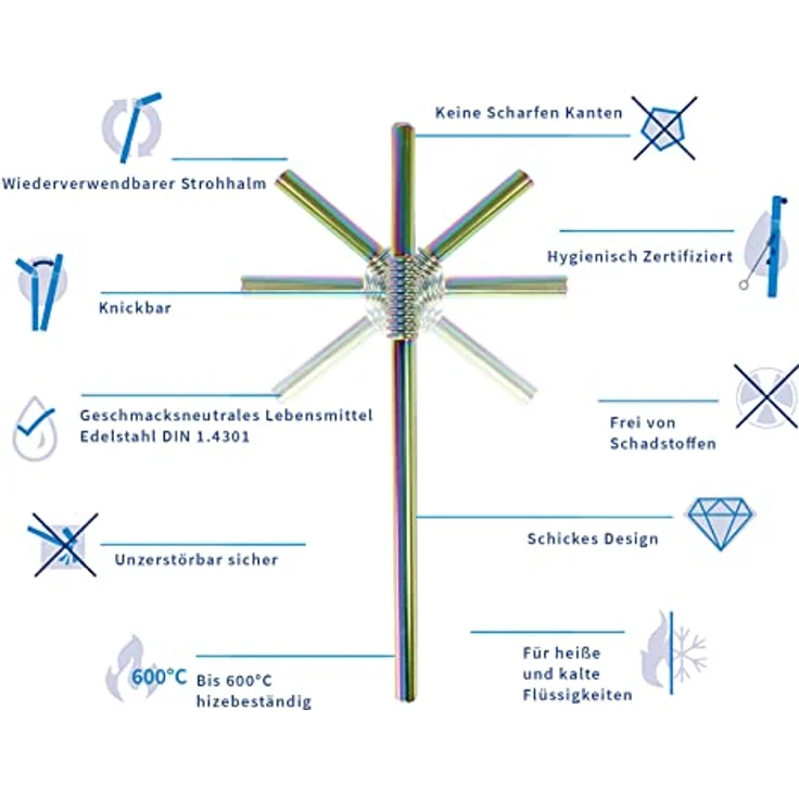 HalmBrüder | DER EINZIGE 𝗕𝗜𝗘𝗚𝗦𝗔𝗠𝗘 Edelstahl Strohhalm | Patentiert & Hygienezertifiziert | Strohhalm Edelstahl, Metall Strohhalm wiederverwendbar, Trinkhalme Edelstahl, Metallstrohhalme – Bild 2