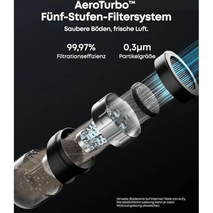 eufy Saugroboter 3-in-1 E20, Max. 30.000Pa, 5-Stufen-Filter, Präzise Hinderniserkennung, Schnelladung, Ideal für Teppiche, Spalten & Treppen – Bild 4