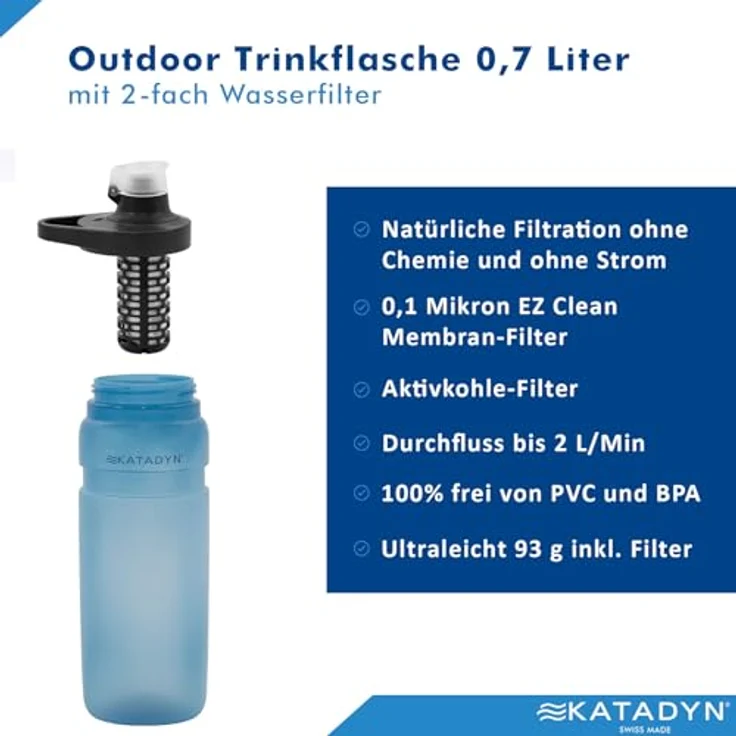 Katadyn BeFree AC Wasserflasche, 0,7L mit 2-Stufen-Filtersystem, Blau – Bild 3