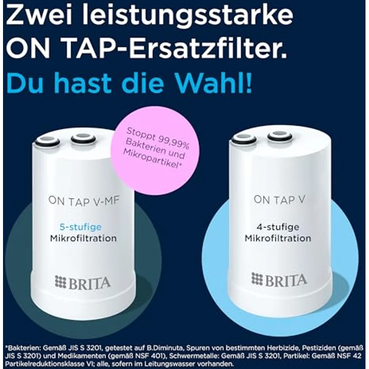 BRITA ON TAP V CU CE Wasserfilterkartusche 1 Stück(e), 4-stufige Wasserfiltration für frisches, gefiltertes Wasser - blau – Bild 7