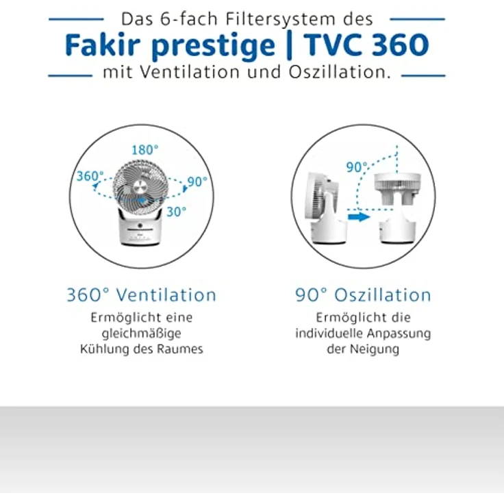 Fakir Tischventilator TVC 360 Grad Ventilator, weiß/schwarz – Bild 5