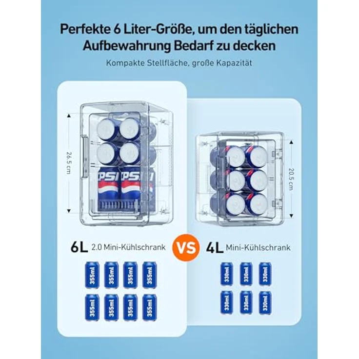 AstroAI 2 in 1 Mini Kühlschrank 6L, Kühl- und Heizfunktion, 12V/220V für Autos und Büros, Schwarz – Bild 2