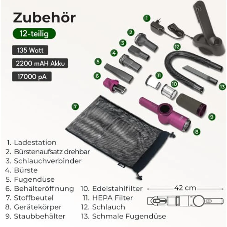 Lebenlang Akku-Handstaubsauger Kompakt, Beutellos, 17000PA Saugleistung, 2 Modi und LED-Display, pink – Bild 5