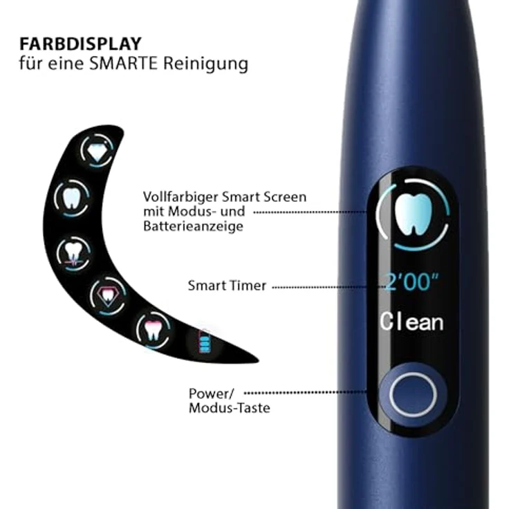 Tristan Auron Smart One Elektrische Schallzahnbürste – 48.000 Schwingungen, 5 Modi, Farbdisplay, USB-C, 6-8 Wochen Akku, IPX7 wasserdicht + 2 Aufsätze mit Schutzhülle SmartOne (Blau) – Bild 4