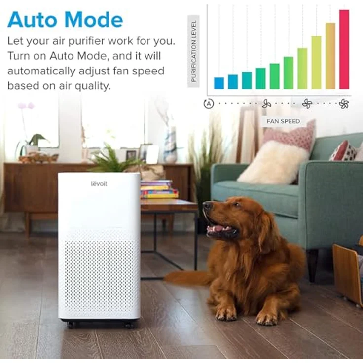 Levoit LV-H135 Air Purifier, Luftreiniger, für bis zu 43 m², CADR 360 m³-h, H13 HEPA-Filter, Luftqualitätssensor, Schlafmodus, Timer, weiß – Bild 5