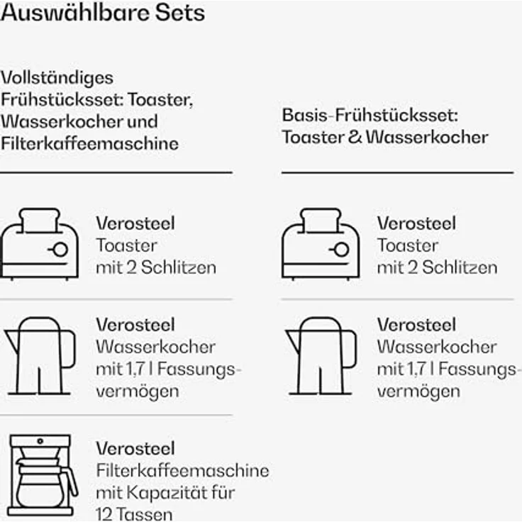 Klarstein Verosteel Toaster Wasserkocher Set, Edelstahl, 2-Scheiben Toaster mit 7 Bräunungsstufen & Brötchenaufsatz, 1,7L Wasserkocher mit Kalkfilter – Bild 6