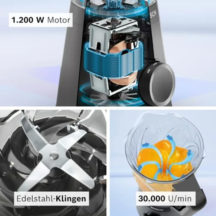 Bosch MMB4151B Standmixer, 1200 W, 1.5 L, 30000 U/Min, VitaPower, Versandkostenfrei – Bild 5