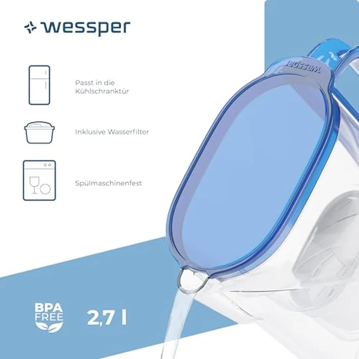Wessper Wasserfilter Kanne, 2,7L für Kühlschranktür mit 6 Aktivkohle-Filtern - Blau – Bild 3