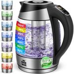 Forme FKG-448, Wasserkocher, Schwarz