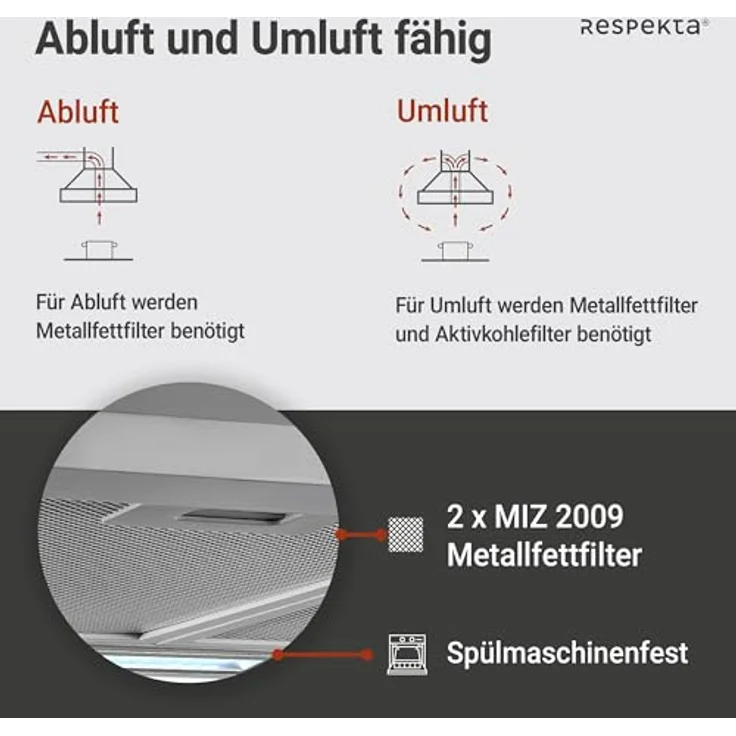 Respekta CH 22058 IX-B Wandhaube, B, Abluft und Umluft, Wand- oder Schrankmontage, Breite 60 cm, 3 Gebläsestufen – Bild 5
