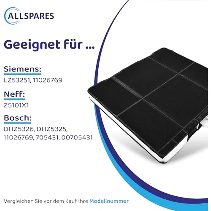AllSpares 2x Aktivkohlefilter für Dunstabzugshauben, kompatibel mit Bosch DHZ5325, Siemens LZ53251, Neff Z5101X1, Maße 231x214x21mm – Bild 5