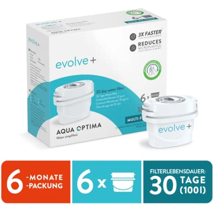 Aqua Optima Wasserfilterkartusche, Evolve+ 6er Pack (Vorrat für 6 Monate), kompatibel mit Brita Maxtra+ & PerfectFit, 5-stufiges Filtersystem reduziert Chlor, Kalk und andere Verunreinigungen – Bild 2