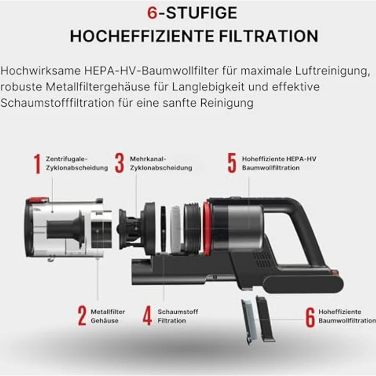 KB ELEMENTS Akku Staubsauger - Staubsauger Kabellos, 400 Watt, 38000Pa 1,6 Kg, bis zu 35 min, mit wandhalterung, Beutelos, Hepa Filter, Grau – Bild 2