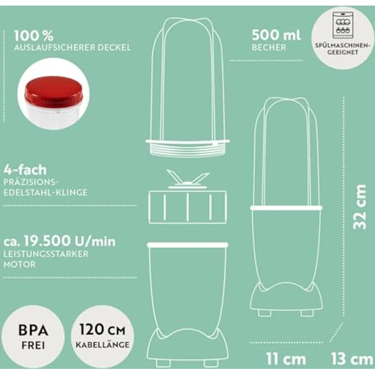 Gourmetmaxx Mr. Magic Smoothiemaker, 250 W, 0,5L Mixbehälter, inkl. Deckel - Preisvergleich – Bild 6
