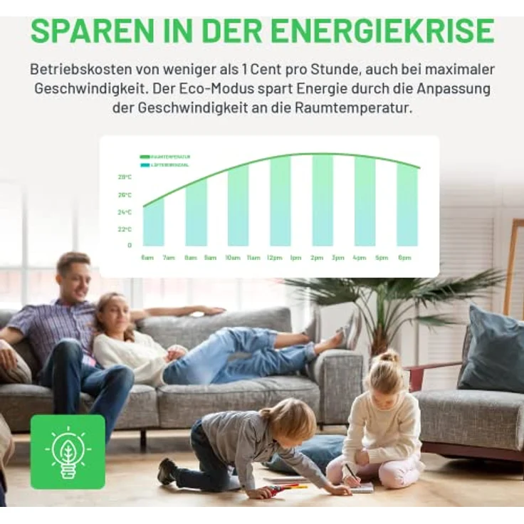 Meaco Fan 1056 – Luftumwälzer, sehr leise – perfekter Lüfter für Ihr Büro oder Ihr Schlafzimmer – mit Fernbedienung, 1065, Weiß – Bild 5
