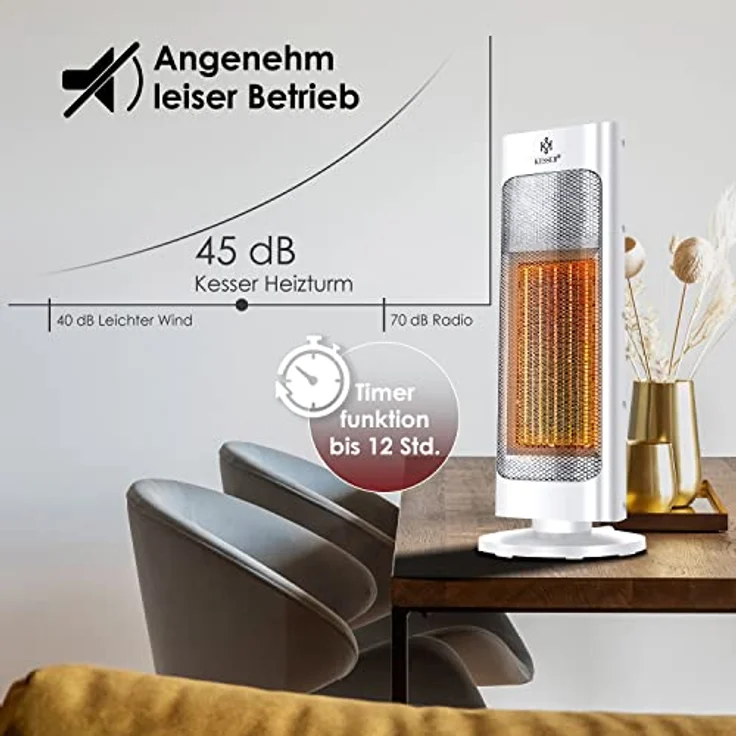 KESSER Heizlüfter mit Fernbedienung energiesparend leise 2000W Keramik Heizstrahler Standheizstrahler 15-30°C - Schnellheizer mit 80° Oszillationsfunktion 24h Timer Heizung Turmheizstrahler Weiß, Heizstrahler – Bild 4