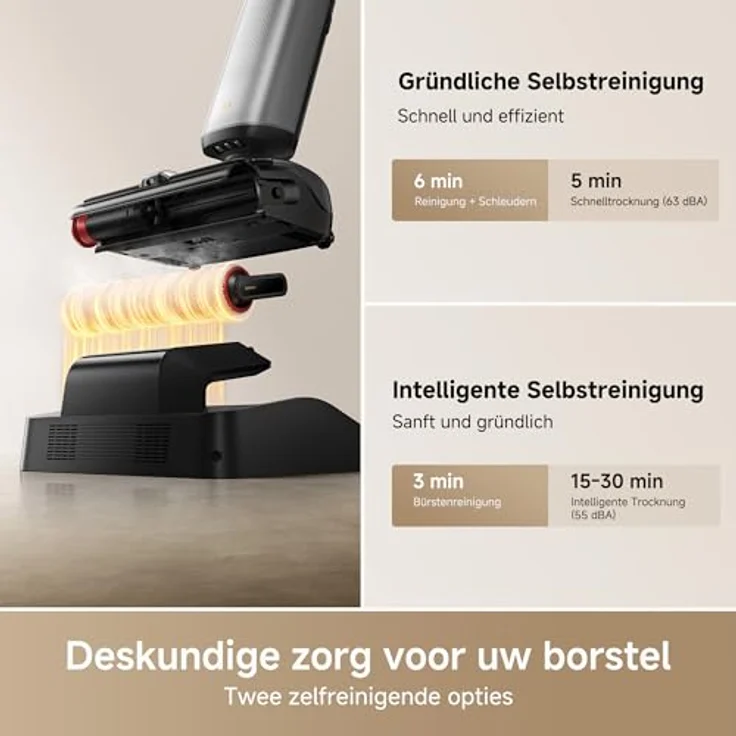 Mova Nass-Trocken-Sauger X4 Pro Kombi, Heißwasser-Wischfunktion, Selbstreinigung 100°C, 20 kPa Saugkraft, Tangle-Free, Turbo Haartrockner 110.000 U/min, 4 Temperaturstufen – Bild 5