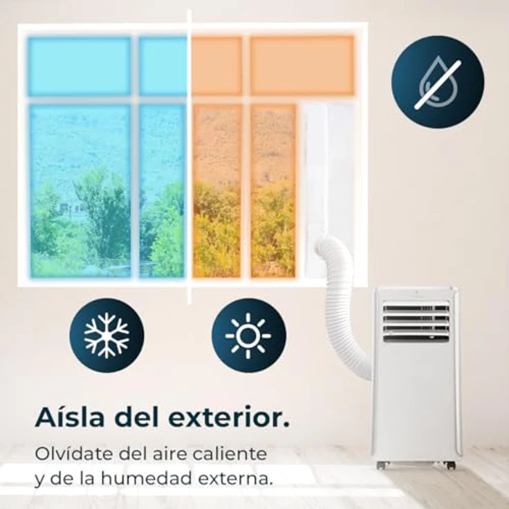 Cecotec Fensterabdichtung 163x35 cm, 100% Polyester mit Reißverschluss für Klimaanlagen-Abluftschlauch – Bild 4