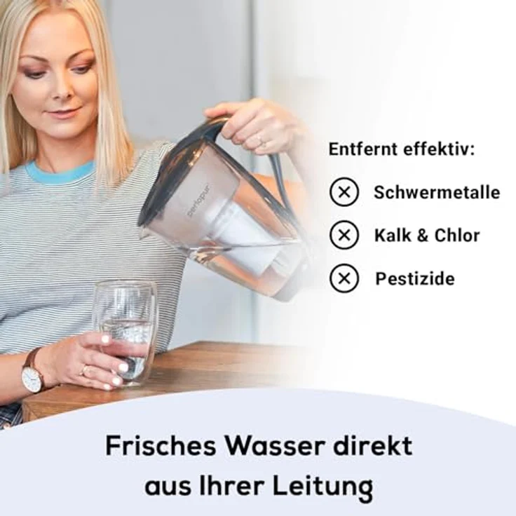 Glas-Wasserfilter anthrazit inkl. 12 Universal Filterkartuschen – Bild 7