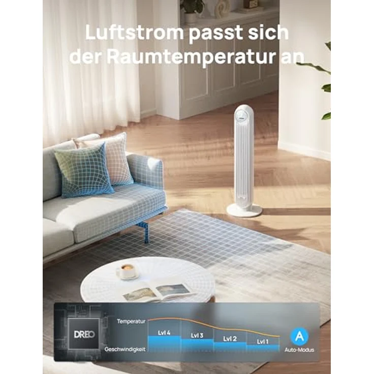 Dreo Smart Turmventilator Nomad OneS, 20dB leise, 10 m Wurfweite, 4 Geschwindigkeitsstufen, 4 Modi, 8 Std. Timer, 90° Oszillation, WLAN & Fernbedienung, Weiß – Bild 5