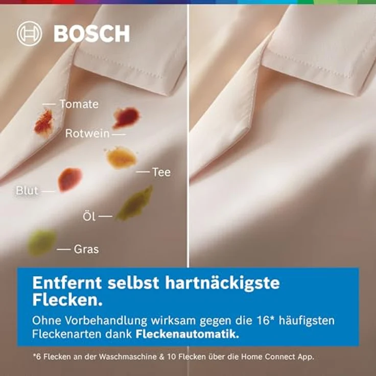 Bosch WGB244040, Frontlader-Waschmaschine, A, Fassungsvermögen 9 kg, Standgerät, Breite 60 cm, weiß – Bild 7