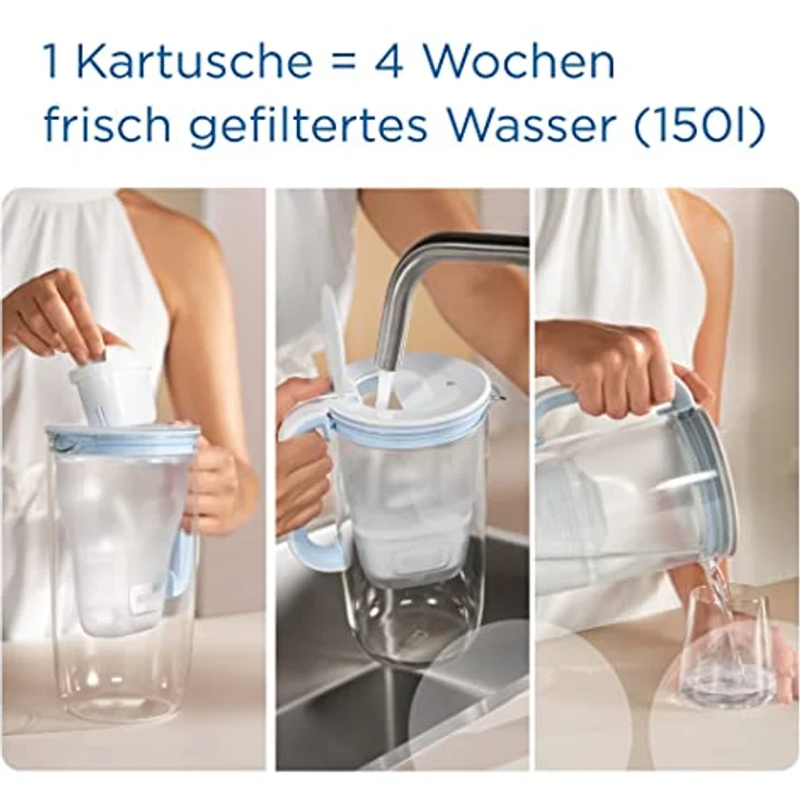 BRITA Glas Wasserfilter-Kanne Hellblau (2,5l) inkl. 1 MAXTRA PRO All-in-1 Kartusche - Premium Design Kanne aus Glas, robust & leicht / reduziert Kalk, Chlor, Pestizide, Metalle wie Blei & Kupfer – Bild 4