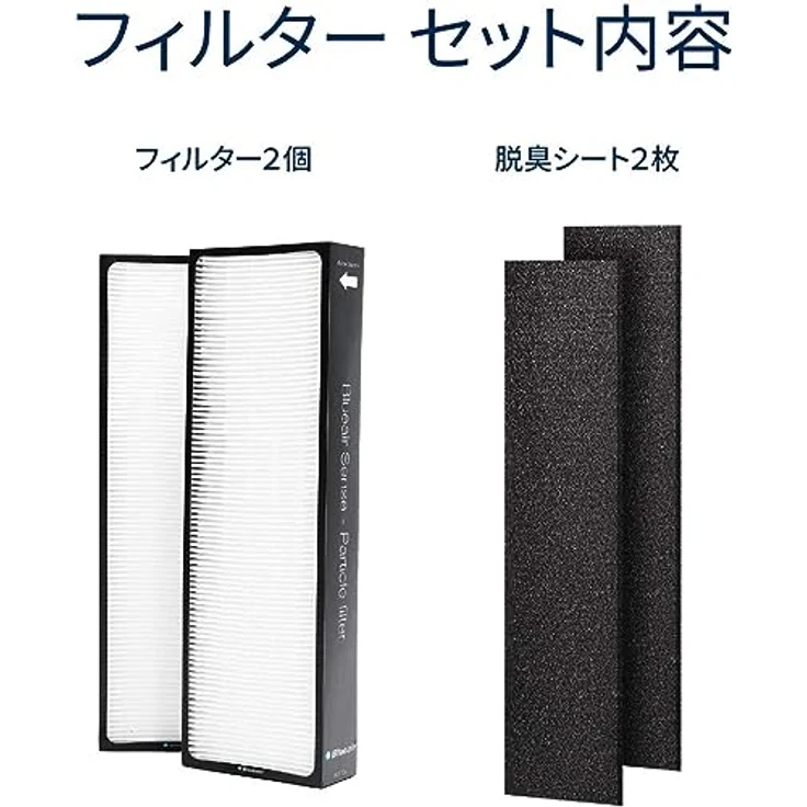 Blueair Sense PAC HEPA Ersatz Partikelfilter – Bild 6