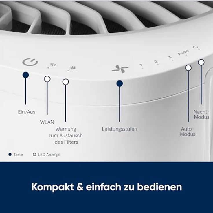 Blueair Luftreiniger DustMagnet 5240i mit ComboFilter – Bild 3