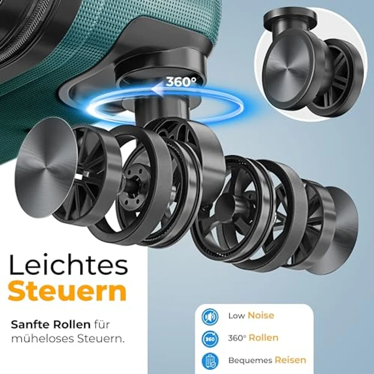 KESSER® Reisekoffer 120L ABS Hartschalenkoffer mit Zahlenschloss, Kofferwaage, Reisebrieftasche & 360° Rollen, Trolley Petrol Teal – Bild 4