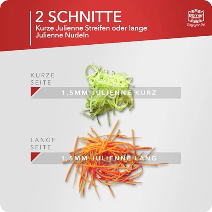 Börner Gemüseschneider Roko PowerLine mit Fruchthalter, Julienneschneider aus BPA-freiem Kunststoff, 1,5mm Schnittgut, mikrofein-geschliffene Edelstahlmesser – Bild 2