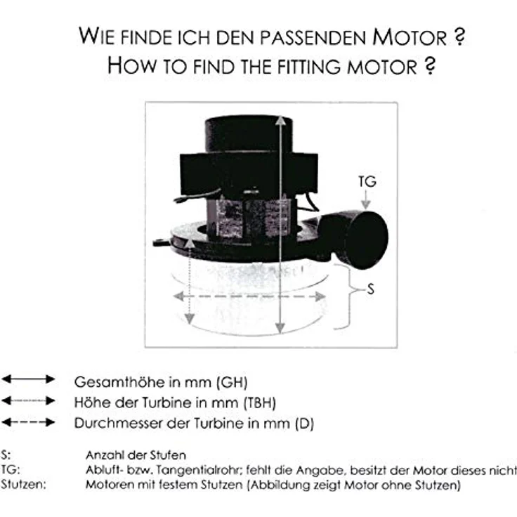 Reinica Saugmotor für Kärcher NT 601 Staubsaugermotor, 1200 Watt, 230 Volt – Bild 2