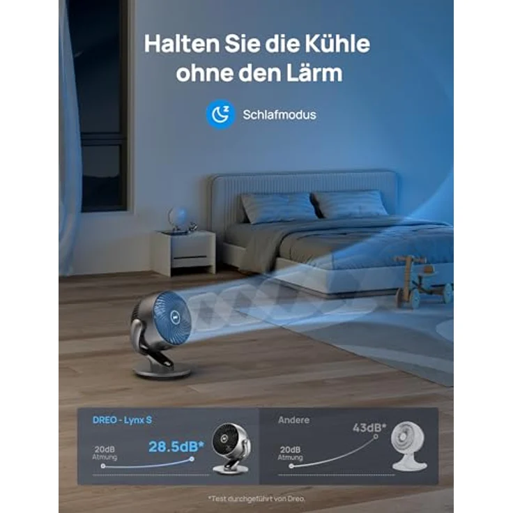 Dreo Lynx S, 28dB Leiser Smart Tischventilator mit Fernbedienung, 21M Windentfernung, 4 Geschwindigkeiten, 5 Modi, 12H Timer, 90° Auto- und 120° manuelle Oszillation – Bild 3
