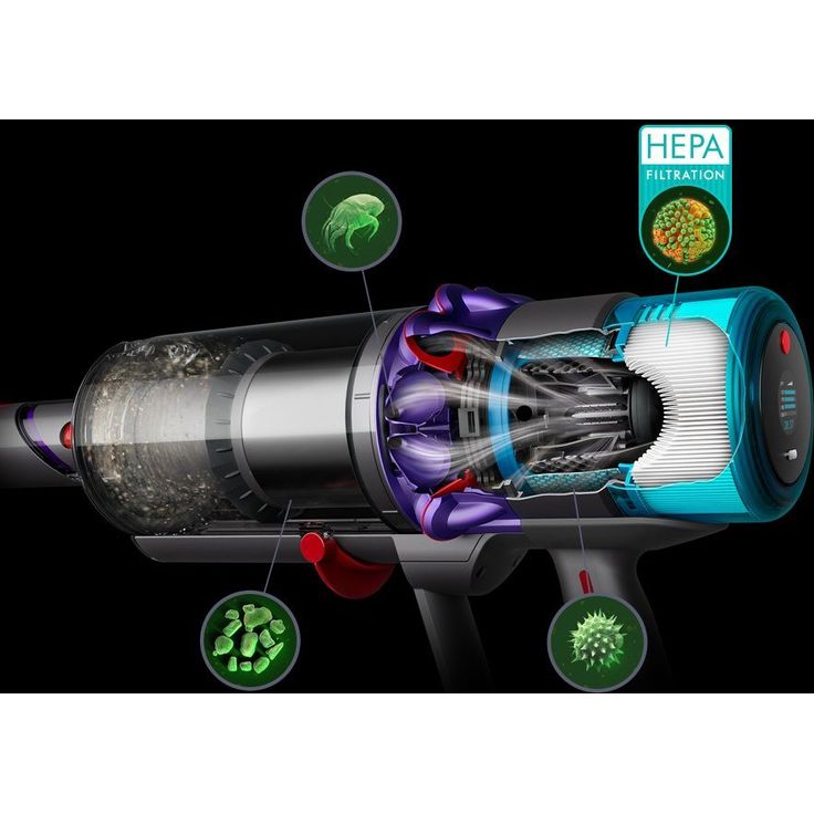 Dyson Gen5detect Absolute, Akku-Hand-und Stielstaubsauger, 752 W Grey/Purple – Bild 5