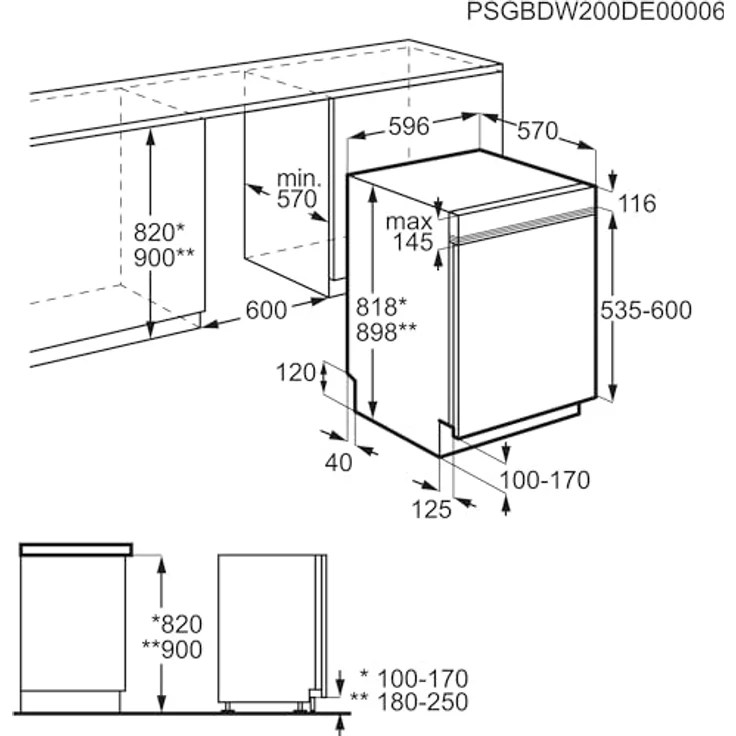 AEG GT620B2SCM 6000 Geschirrspüler, teilintegrierbar, 596 mm, 44 dB (A), SatelliteClean® Sprüharme, höhenverstellbarer Oberkorb, Extra Hygiene Programm – Bild 20