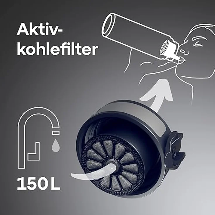 AQUAPHOR City Filterflasche 500ml Grau I Flasche mit Wasserfilter für unterwegs I Filter mit Aktivkohle I Filtert Chlor I Aus Tritan & BPA-frei I Für besseren Geschmack & Geruch des Wassers – Bild 4