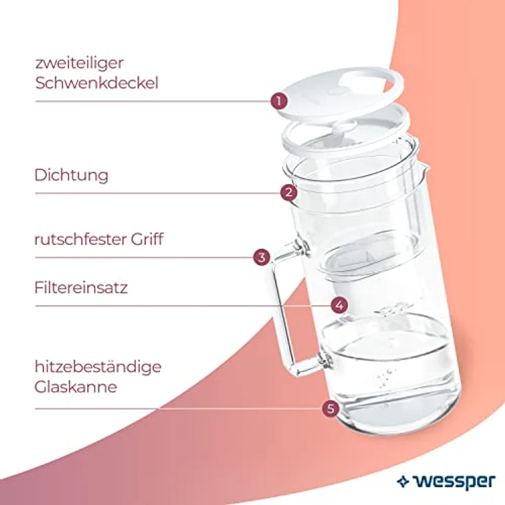 Wessper Wasserkaraffe, Wasser Filterkanne Inklusive 2 X Kannenfilter, Kompatibel Mit Brita Maxtra, Brita Maxtra +, Großes Fassungsvermögen 2,5l, Weiß, Set Kanne + 2 Patronen – Bild 3