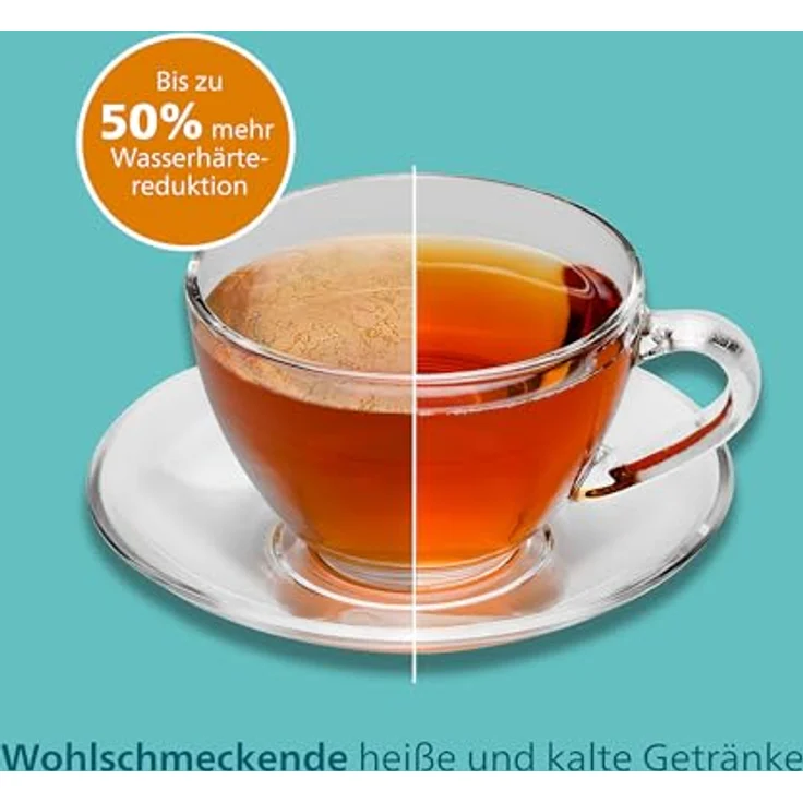 Philips Micro X-Clean + Softening Wasserfilter-Kartuschen, 3 Stück zur Reduzierung von Wasserhärte und Chlor – Bild 5