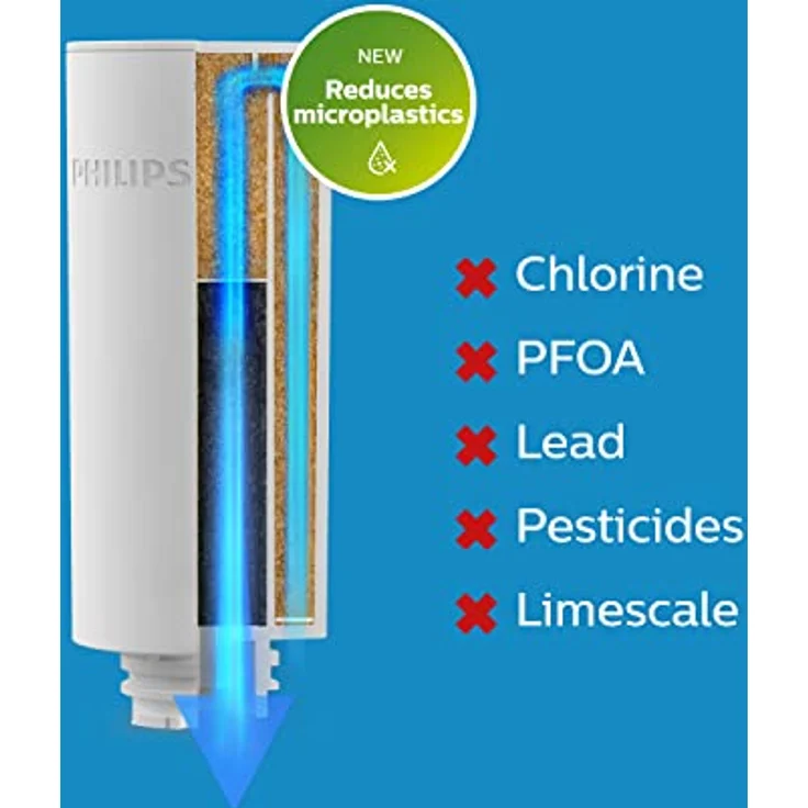 Philips Water Instant Water Filter - 3 l Fassungsvermögen, 1 l/min schneller Durchfluss, wiederaufladbar über USB-C – Bild 4