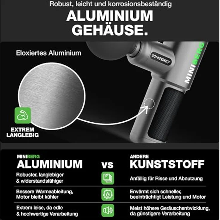 Donnerberg Massagepistole Miniberg MG-111, 6mm Amplitude, 7 Jahre Garantie, 2600-mAh Samsung Akku, 6 Silikonaufsätze, leise und kompakt, TÜV SÜD geprüft – Bild 3
