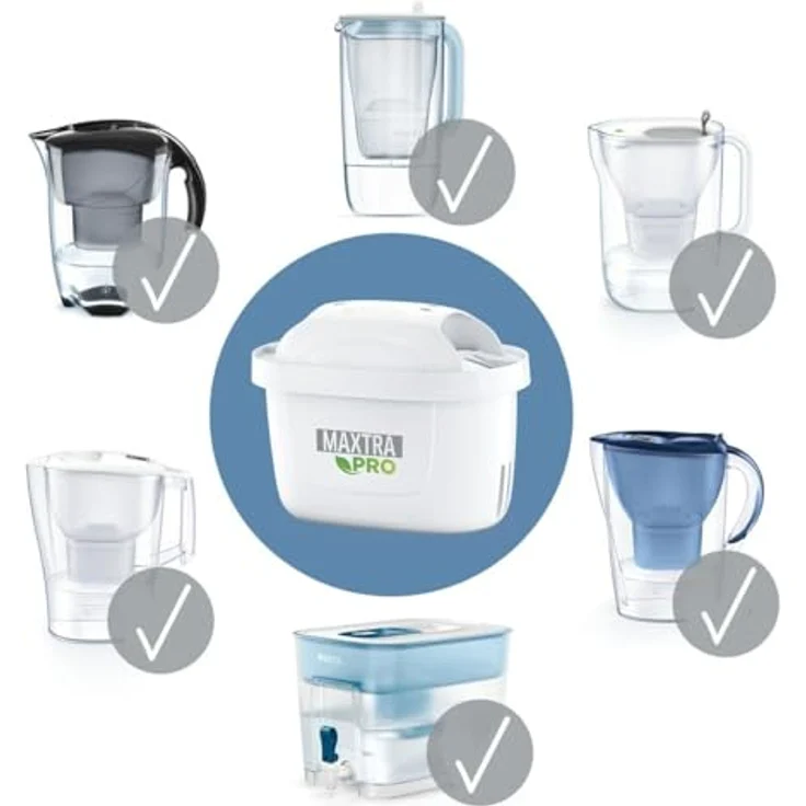 BRITA Filter für Filterkanne Maxtra Pro, 1 Stück, mehrfarbig – Bild 2
