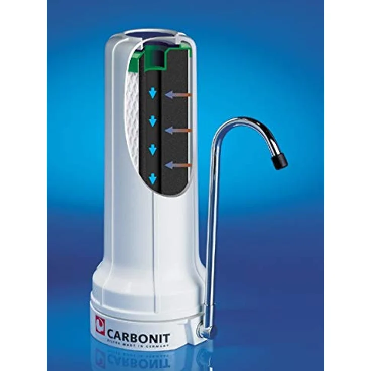Carbonit SANUNO Classic Wasserfilter – Bild 2