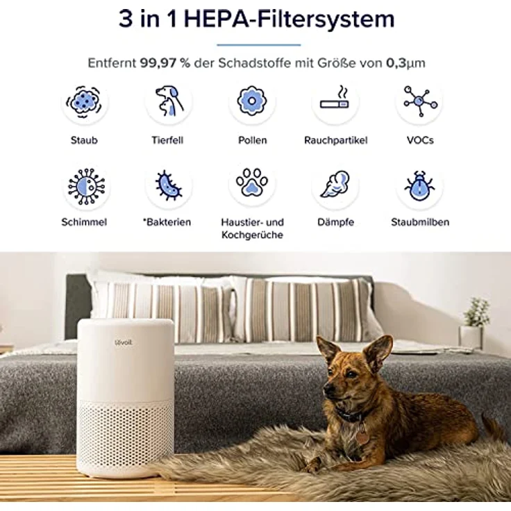 Levoit Core 200S Air Purifier, Luftreiniger mit App Steuerung, bis zu 35 m², CADR 170 m³-h, H13 HEPA-Filter, Alexa-kompatibel, Schlafmodus & Timer, weiß – Bild 6