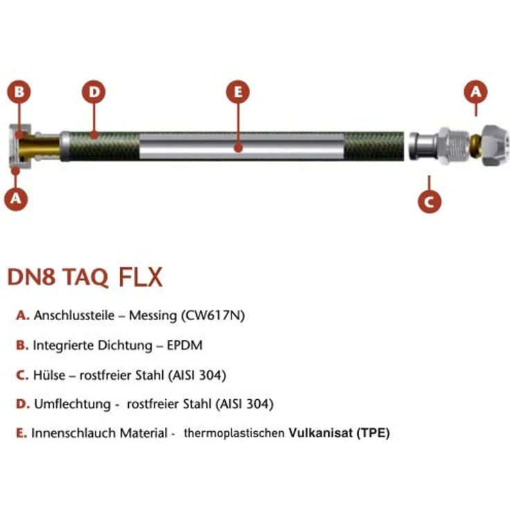 qpool24 Edelstahl/TPE Armaturen-Flexschlauch DN 8, temperaturbeständig, trinkwasserkonform, 300 mm Länge, inkl. Dichtungen – Bild 2