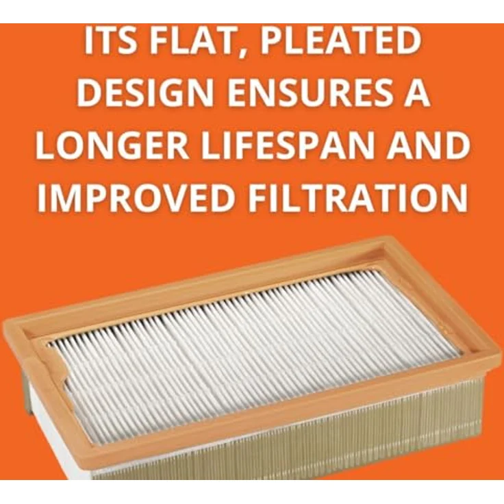 Fein Flachfaltenfilter HEPA, Staubsauger-Zubehör für hygienische Luftqualität – Bild 4