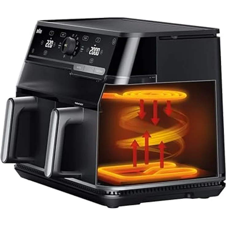 Braun TwinCook 5 – 2-in-1 Heißluftfritteuse 10L, Dual-Zone Airfryer mit Sync & Match Funktion, RealOven Tec, digital, antihaft, Mattschwarz (TB5053IBK) – Bild 2