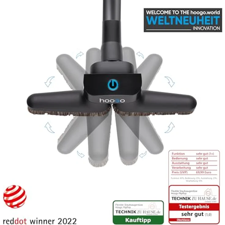 flipflop Bodendüse schwarz – Bild 2