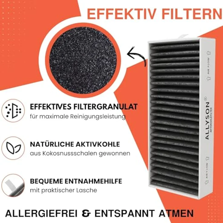 Allyson® Aktivkohlefilter 4er Set, passend für Neff Siemens Bosch Dunstabzugshauben, hohe Effizienz und einfache Montage (192x75x35 mm) – Bild 4
